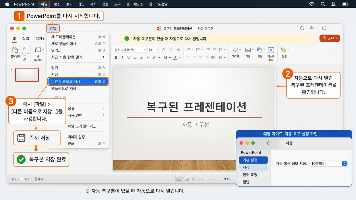 Mac용 PowerPoint 재시작 시 자동 복구본이 있으면 자동으로 다시 열린 프레젠테이션을 확인하고 파일 메뉴에서 다른 이름으로 저장해 즉시 보존하며, 기본 설정의 저장 항목에서 10분 자동 복구 주기도 확인하는 모습.
