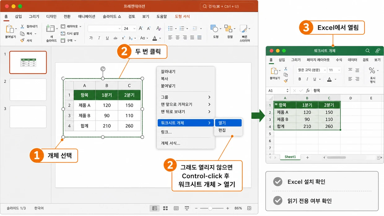 Mac용 PowerPoint에서 삽입된 워크시트 개체를 선택해 두 번 클릭하고, 열리지 않으면 Control-클릭 후 워크시트 개체의 열기를 선택해 Excel에서 표를 여는 모습.
