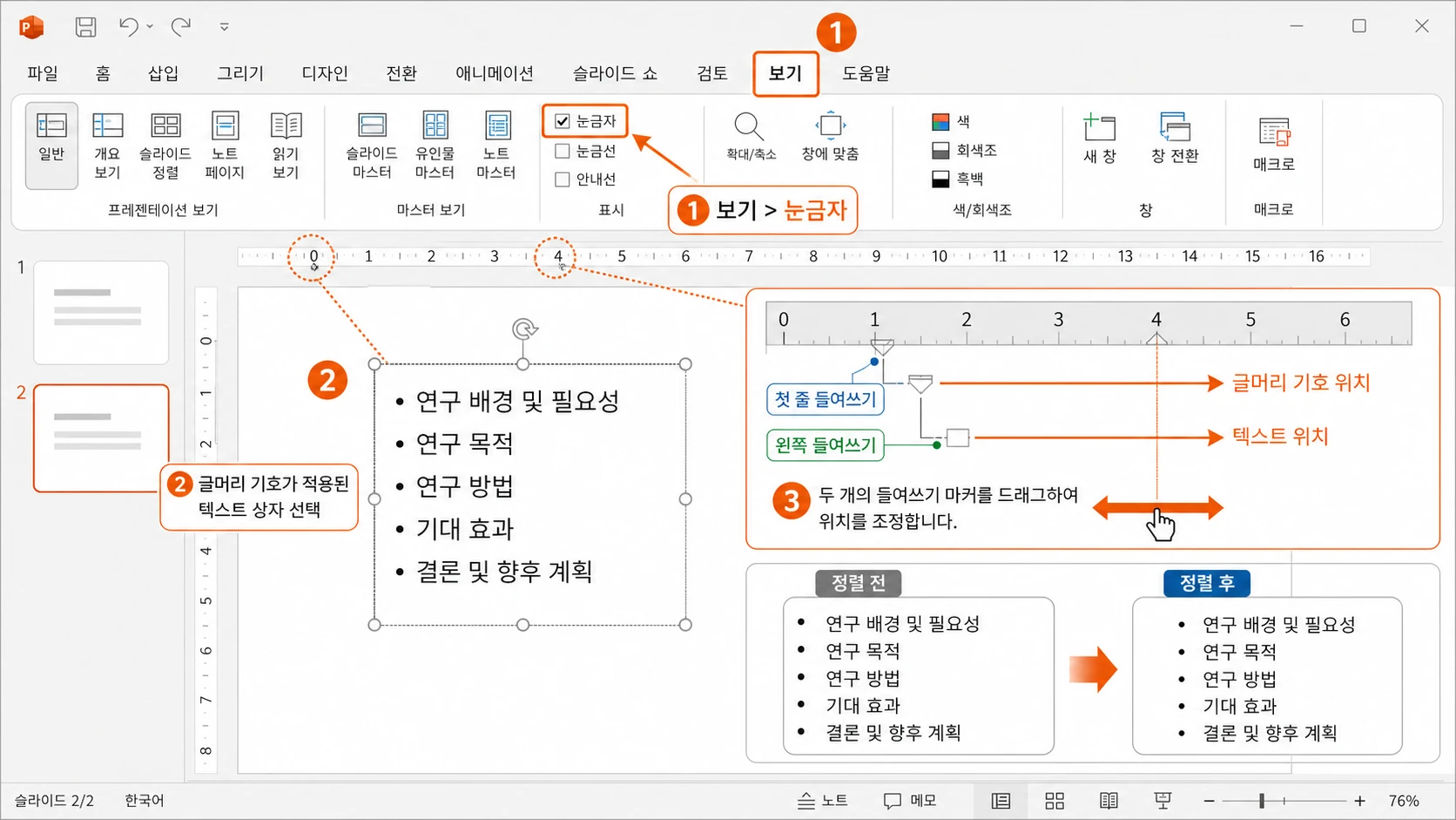 PowerPoint 보기 탭에서 눈금자를 켠 뒤 글머리 기호 텍스트를 선택하고 첫 줄 들여쓰기와 왼쪽 들여쓰기 표식을 움직여 기호와 텍스트 위치를 정렬한 모습.