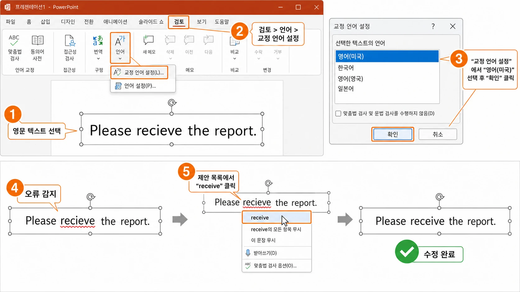 Windows PowerPoint에서 Please recieve the report 문장을 선택하고 검토·언어·교정 언어 설정에서 영어 미국을 지정한 뒤, 빨간 밑줄로 감지된 recieve의 맞춤법 제안 receive를 직접 선택해 문장을 수정하는 1~5단계 화면.