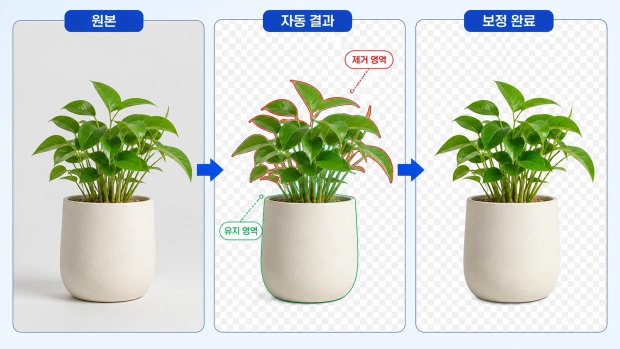 파워포인트에서 이미지 배경 제거하는 방법 첫 단계 화면 예시