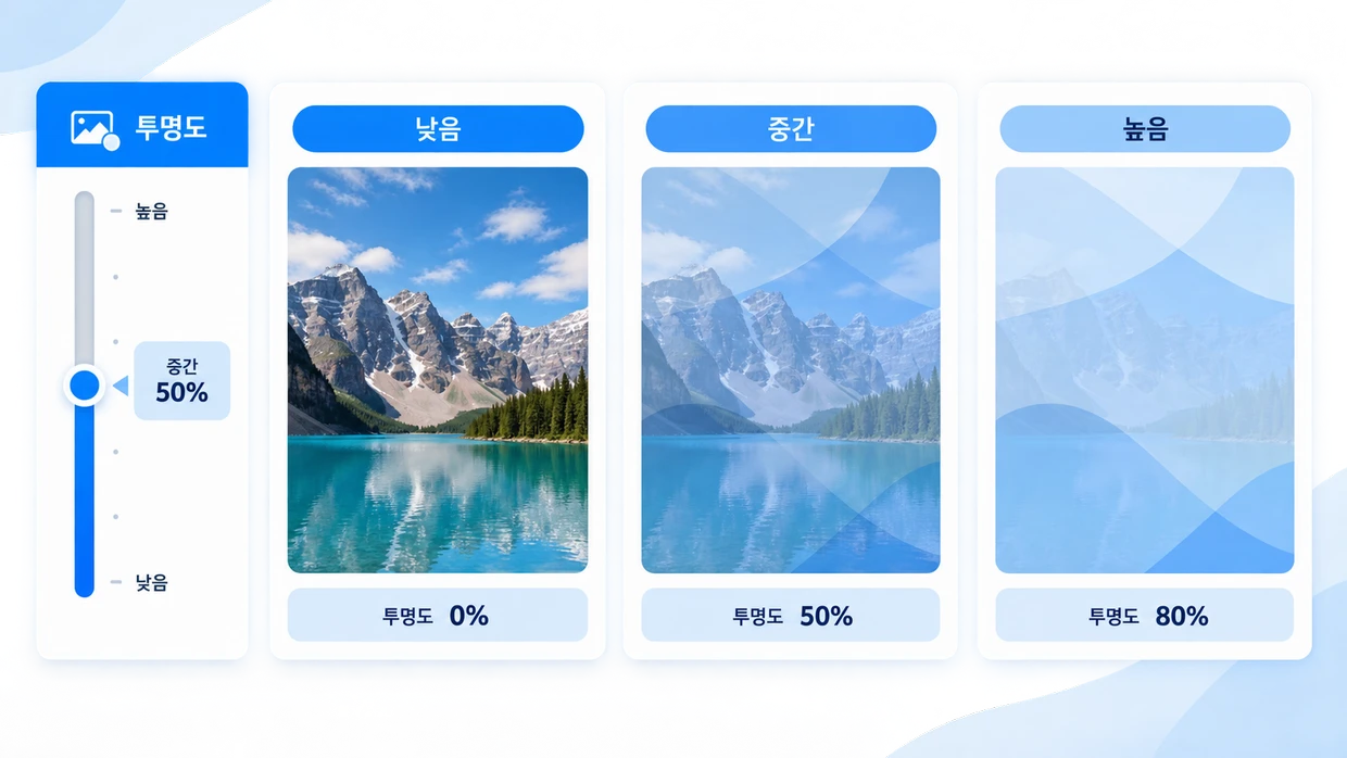 파워포인트 이미지 투명도 조절 방법 첫 단계 화면 예시