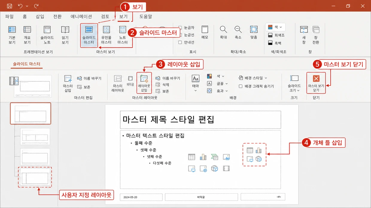 보기에서 슬라이드 마스터로 진입해 레이아웃 삽입, 개체 틀 삽입, 마스터 보기 닫기를 1~5 순서로 표시한 사용자 지정 레이아웃 화면.
