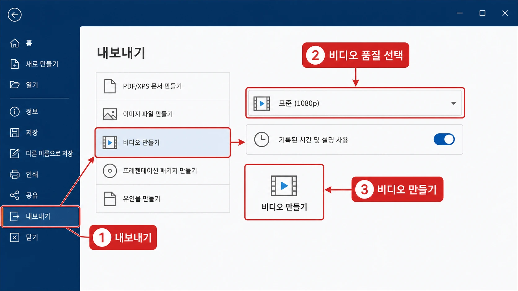 내보내기 화면에서 비디오 만들기를 선택하고 표준 1080p 품질을 지정한 뒤 비디오 만들기 버튼을 누르는 1~3단계를 빨간 화살표로 표시한 화면.