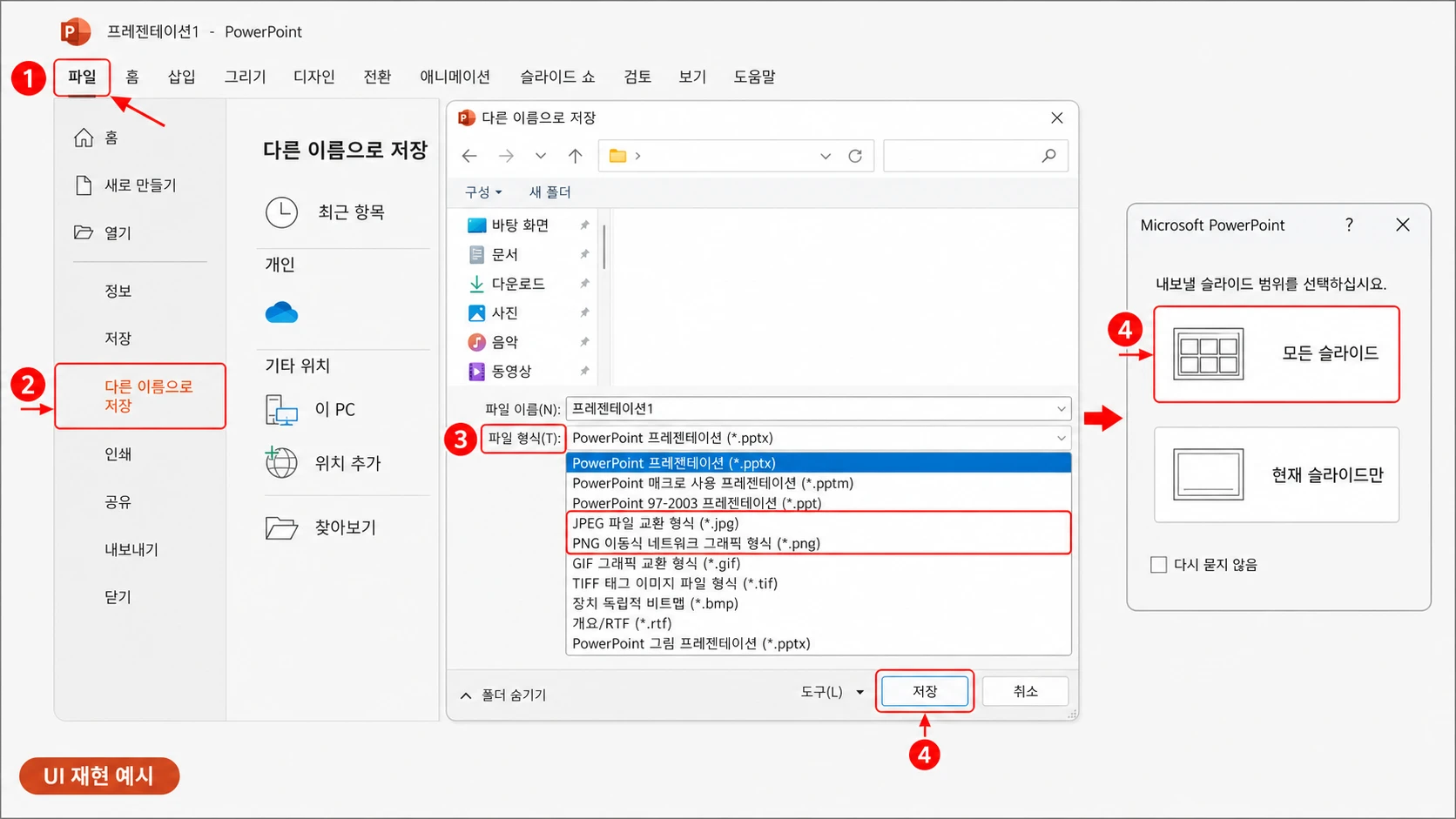 PowerPoint 파일의 다른 이름으로 저장에서 JPG·PNG 파일 형식을 선택하고 저장 후 모든 슬라이드 또는 현재 슬라이드만을 고르는 화면.
