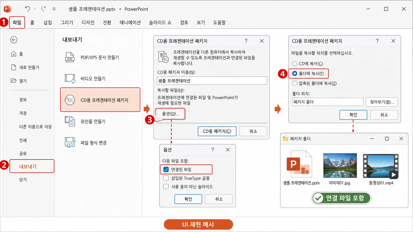 파일·내보내기·CD용 프레젠테이션 패키지에서 연결된 파일을 포함하고 폴더에 복사해 PPTX·이미지·동영상이 함께 생성된 화면.