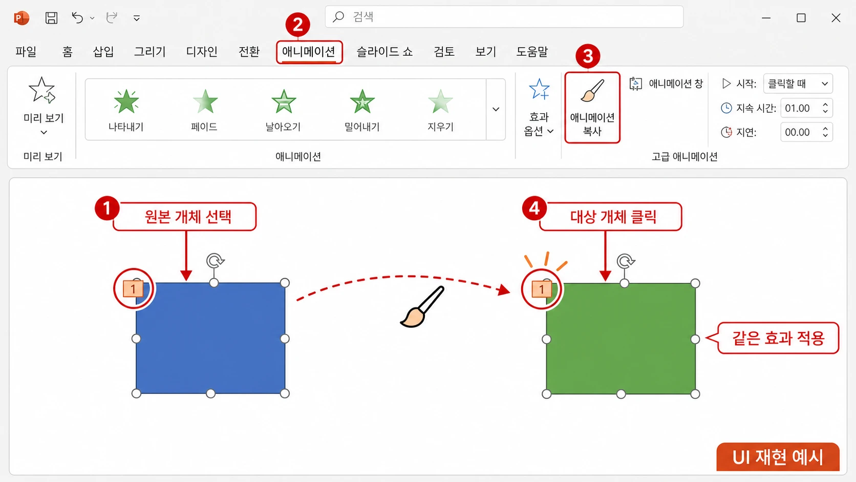 애니메이션이 설정된 원본 개체를 선택하고 애니메이션 탭의 애니메이션 복사를 눌러 대상 개체에 같은 효과를 적용하는 화면.