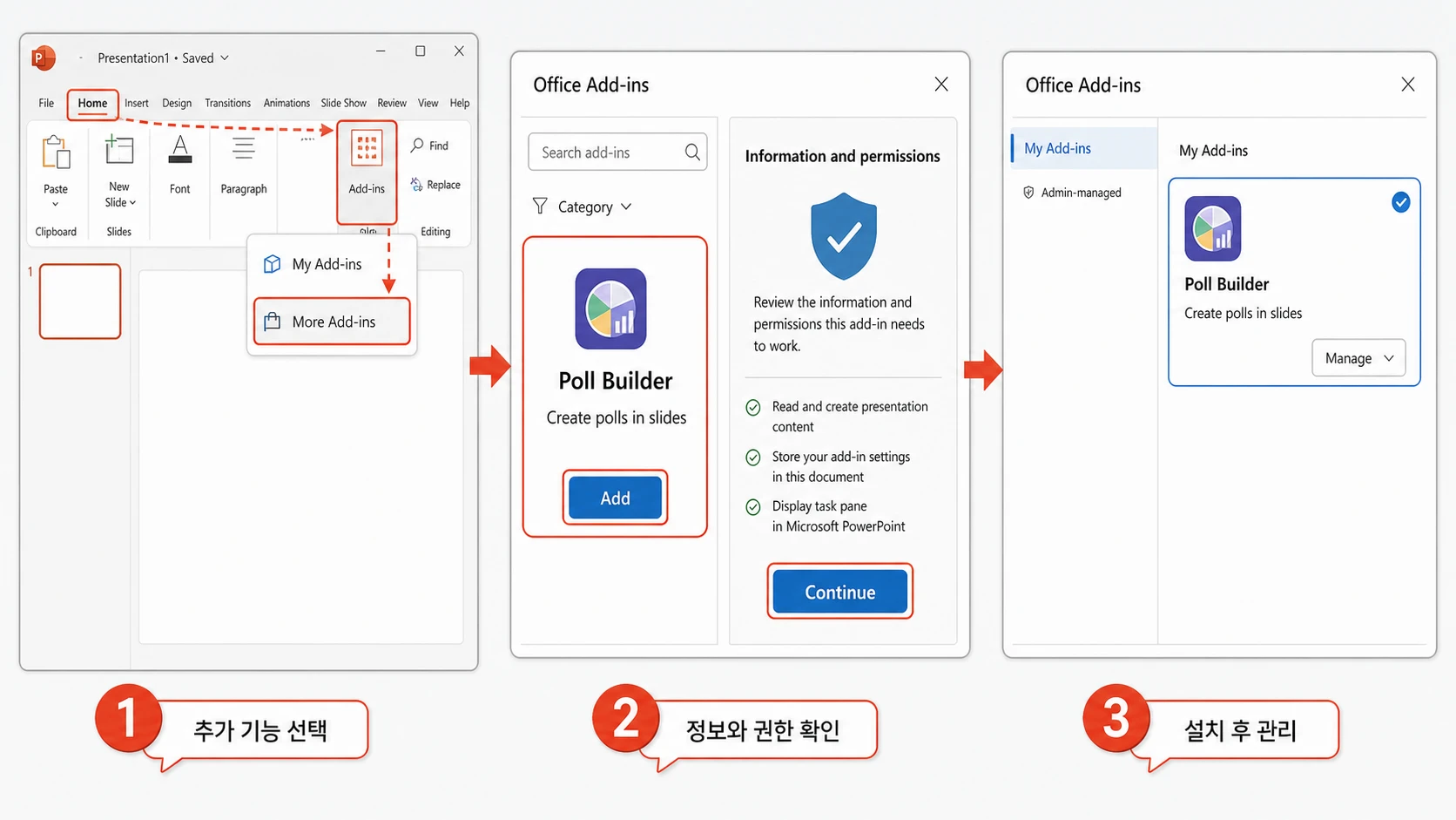 Windows PowerPoint와 유사한 화면에서 홈의 추가 기능과 추가 기능 더 보기로 Poll Builder를 선택하고 추가 후 정보와 권한을 검토해 계속한 다음 내 추가 기능의 관리에서 관리하는 3단계 화면.