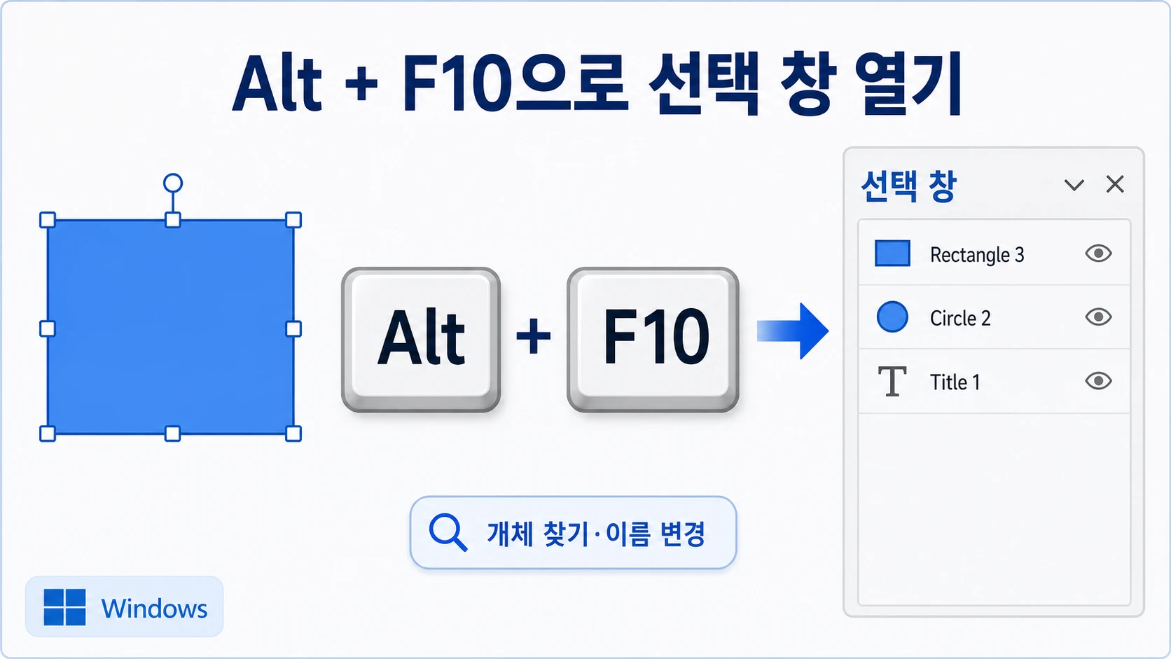 Windows PowerPoint에서 선택한 사각형 옆에 Alt+F10 키와 열린 선택 창의 Rectangle 3, Circle 2, Title 1 목록을 보여주는 단축키 안내.