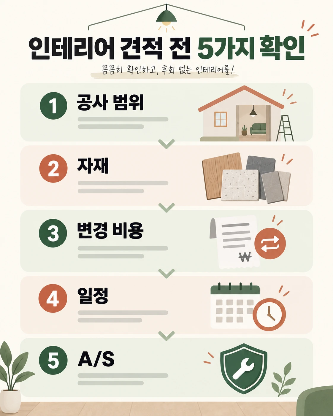 인테리어 견적 전 5가지 필수 확인 항목 안내