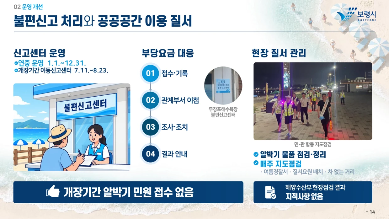 불편신고 처리와 공공공간 이용 질서 관리 PPT 화면