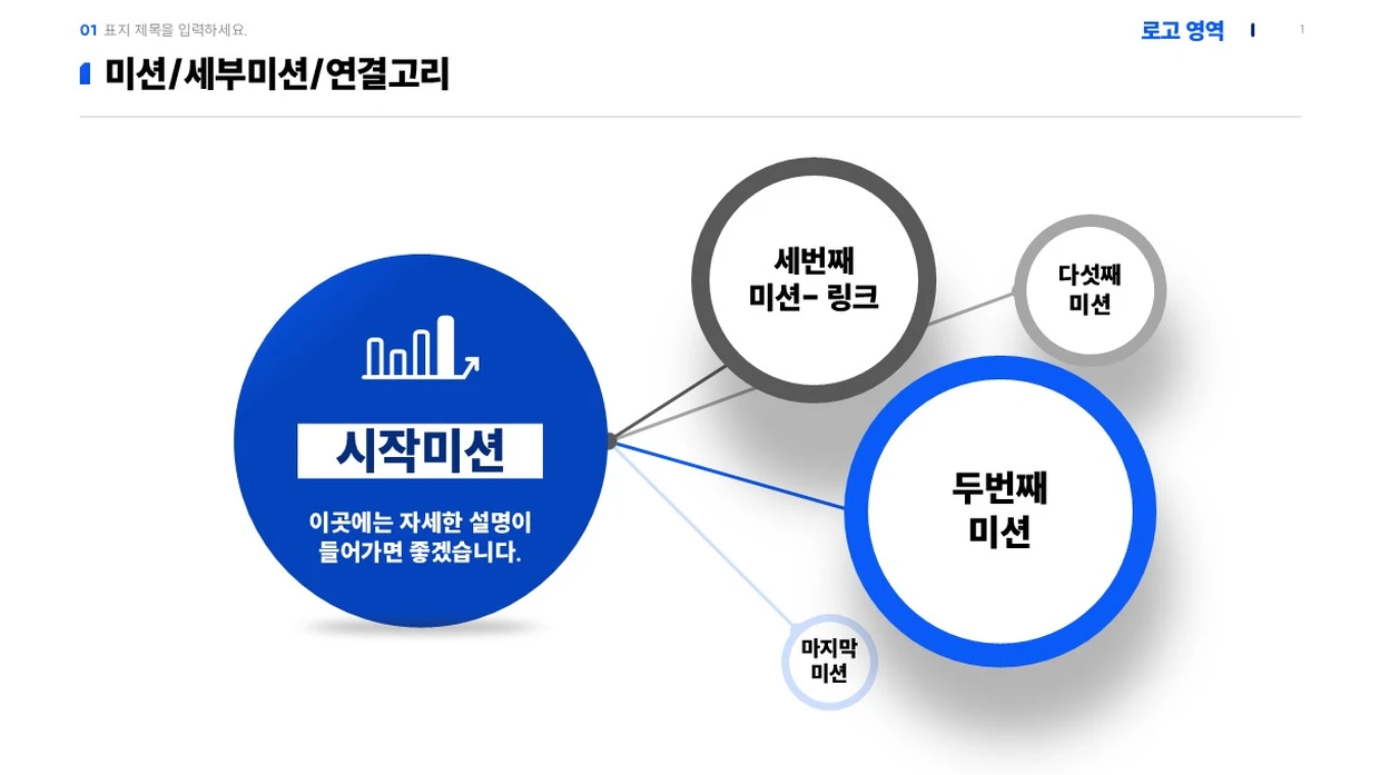 프로젝트 실행 계획 작성법｜미션 연결도 무료 PPT 원본 슬라이드 미리보기