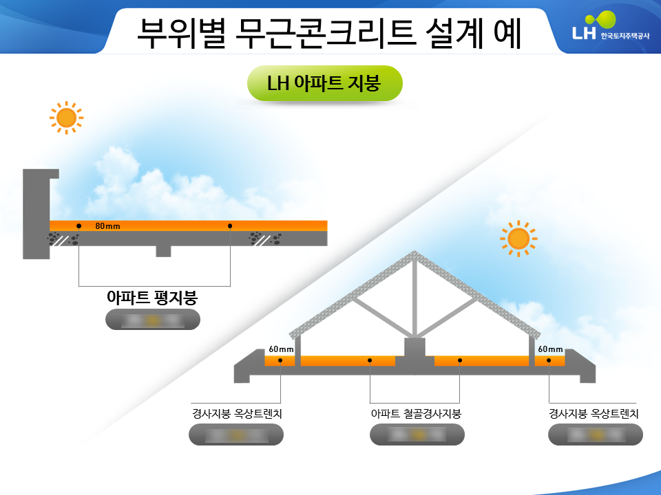 F96_슬라이드5.png