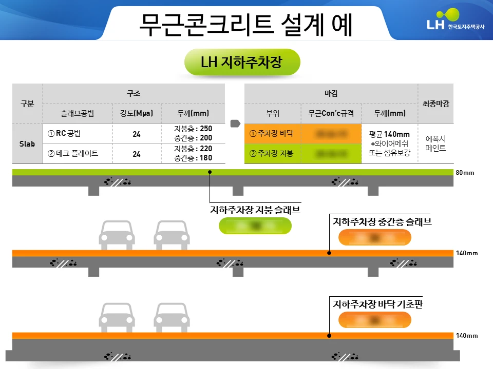 F97_슬라이드6.png